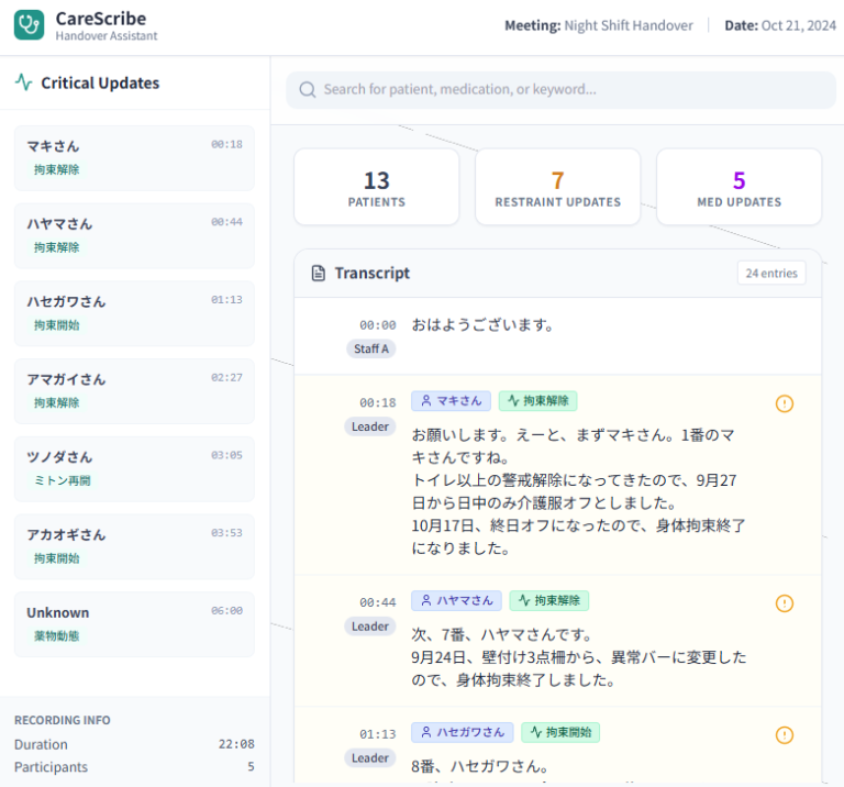 「CareScribe」 看護・介護申し送り支援アシスタント